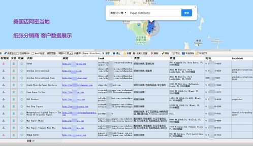 國(guó)外輕工日用品采購(gòu)商開(kāi)發(fā)策略與外貿(mào)客戶開(kāi)發(fā)軟件的應(yīng)用
